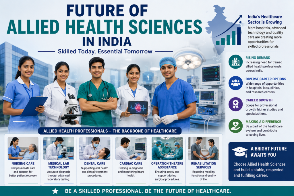 Allied health services at VGIMS
