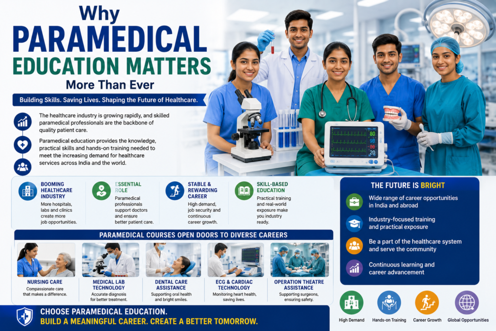 VGIMS | Best Paramedical Institute in chennai