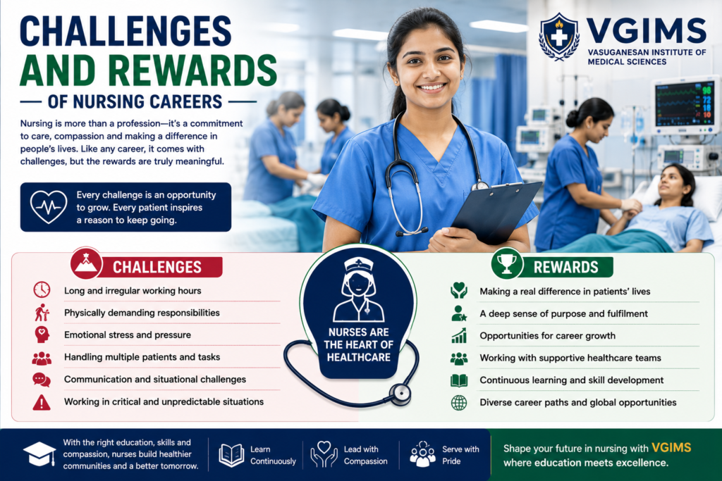 Nursing professionals providing care in a healthcare environment.