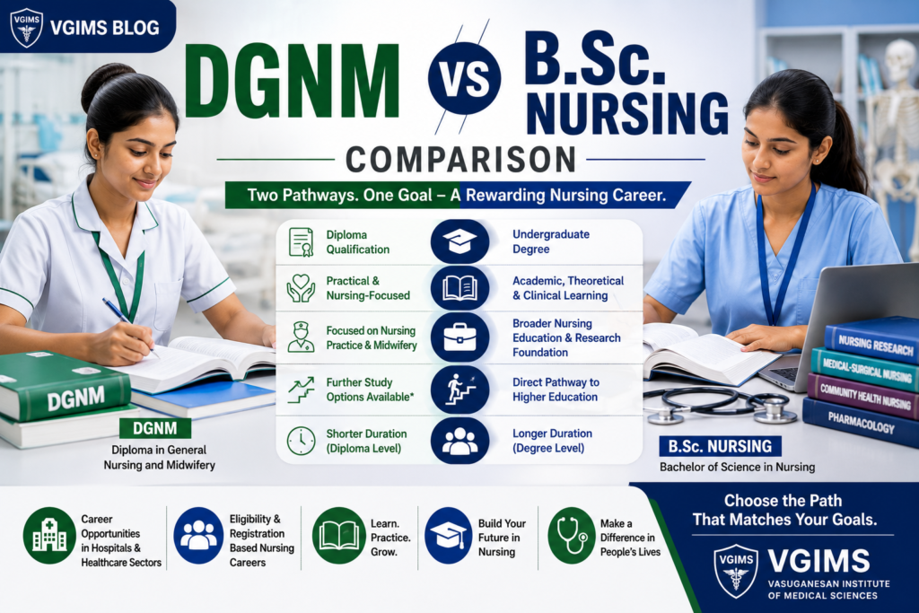 Nursing students are comparing DGNM and B.Sc. Nursing education pathways with books and clinical equipment.