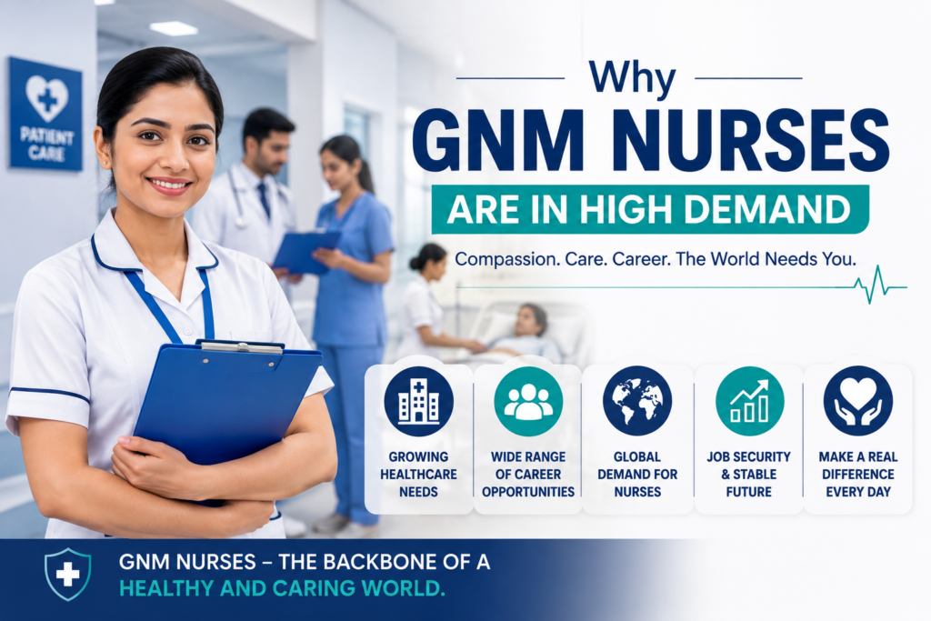 A GNM nurse is taking care of a patient in a hospital. The nurse is working with a team of healthcare professionals.